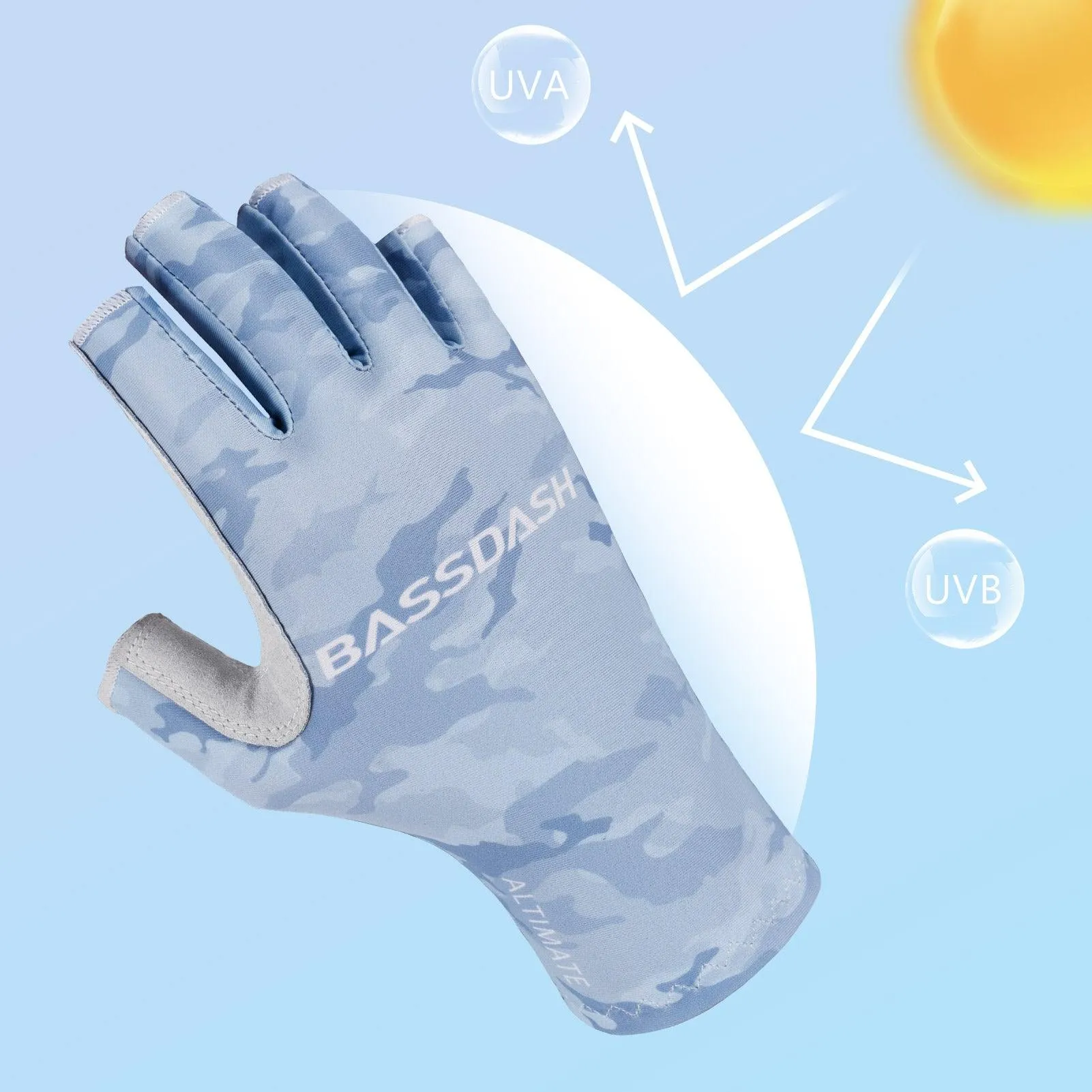 Men's Altimate UPF 50  Sun Protection Fingerless Fishing Gloves