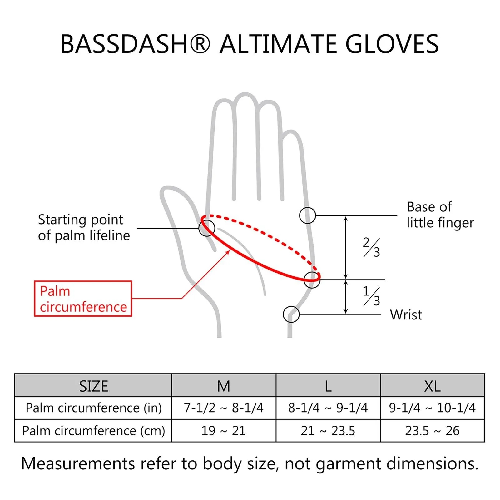 Men's Altimate UPF 50  Sun Protection Fingerless Fishing Gloves
